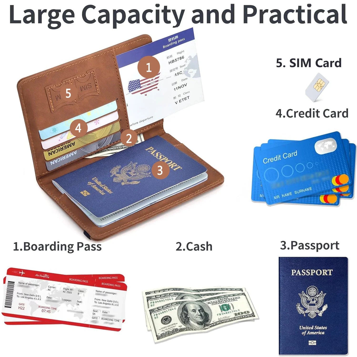 Passport Holder – Travel Document Organizer Wallet